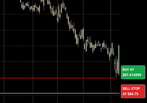 Buy At Suggestion Example